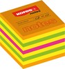 Zobrazit detail produktu - Samolepicí bloček Kores Cubo - 50 x 50 mm / 400 lístků Obrázek Samolepicí bloček Kores Cubo - 50 x 50 mm / 400 lístků